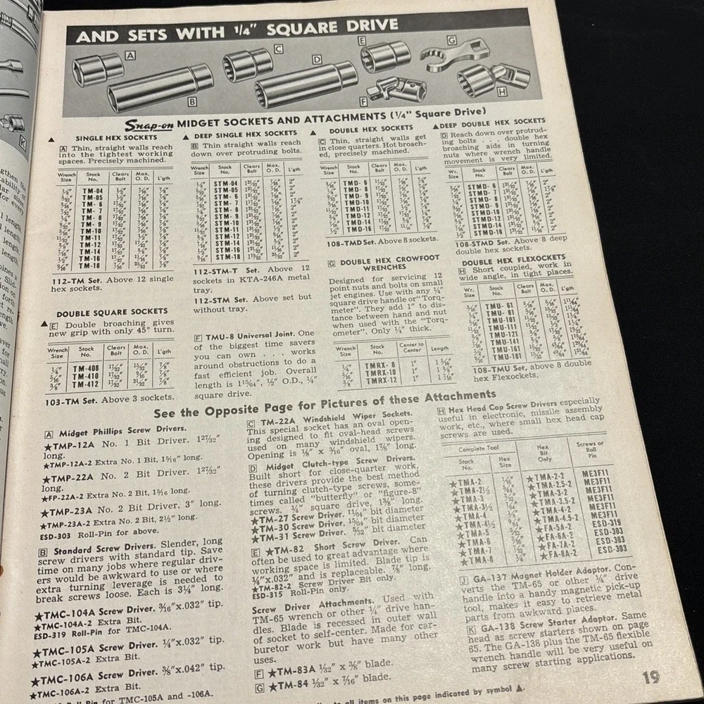 Vintage August 1962 Snap-on Tools Catalog Y Tool Equipment Automotive Mechanics
